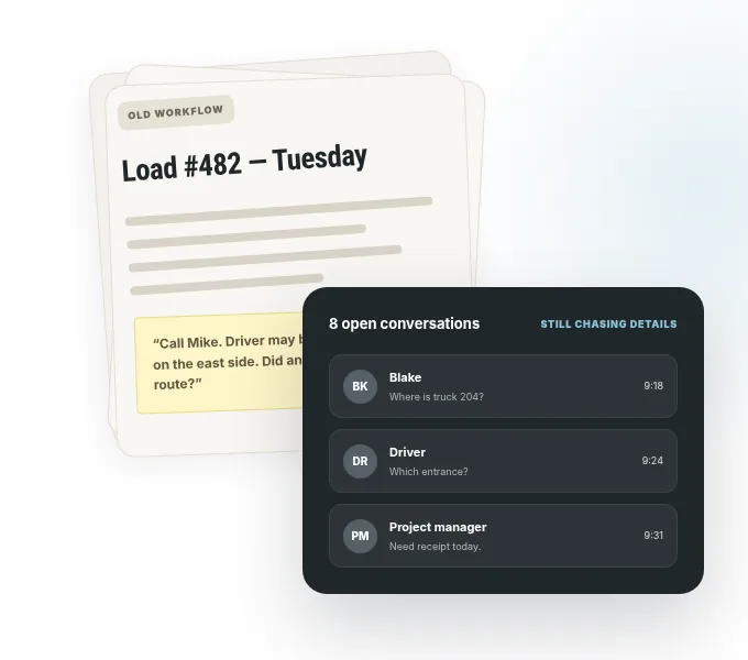 An old paper workflow and several disconnected conversations being replaced by one shared load record